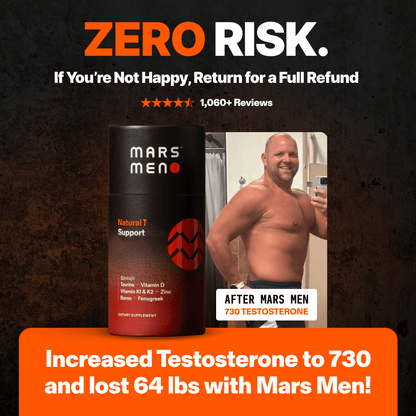 Natural Testosterone Support