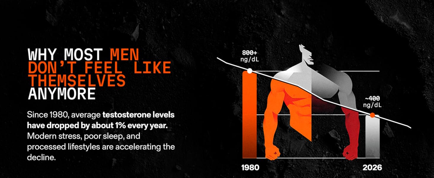 The shift of low testosterone